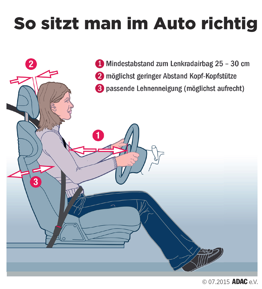 Richtige Sitzposition Im Auto: Instrumente Müssen Gut Einzusehen Sein ...